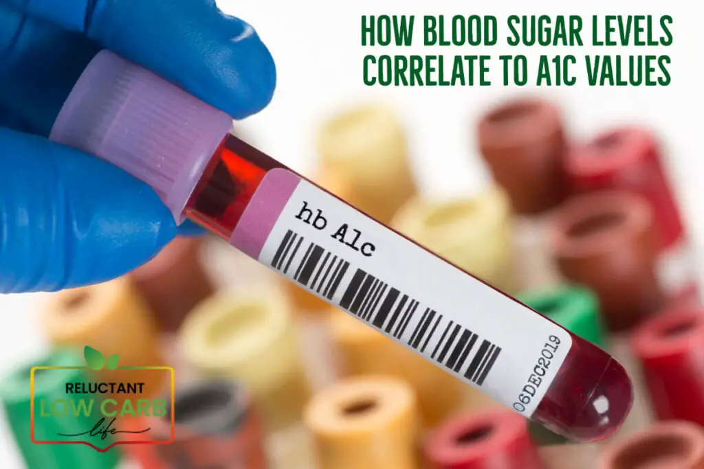 How Blood Sugar Levels Correlate To A1C Values - Reluctant Low Carb Life