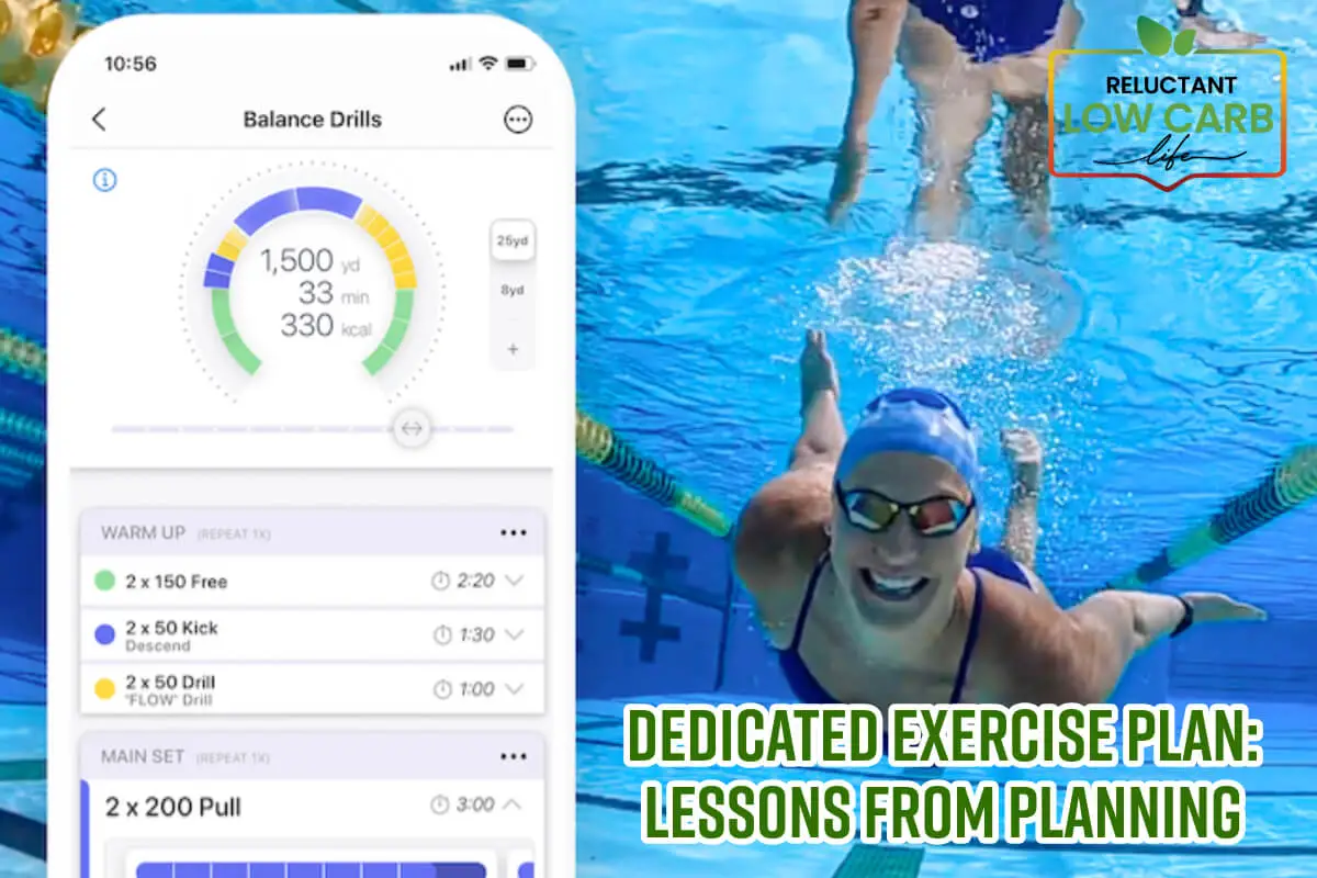 Dedicated Exercise Plan: Lessons From Planning