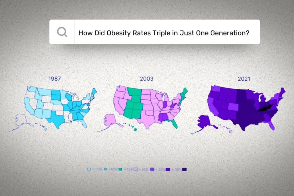 How Did Obesity Rates Triple Across the U.S. in Just One Generation?